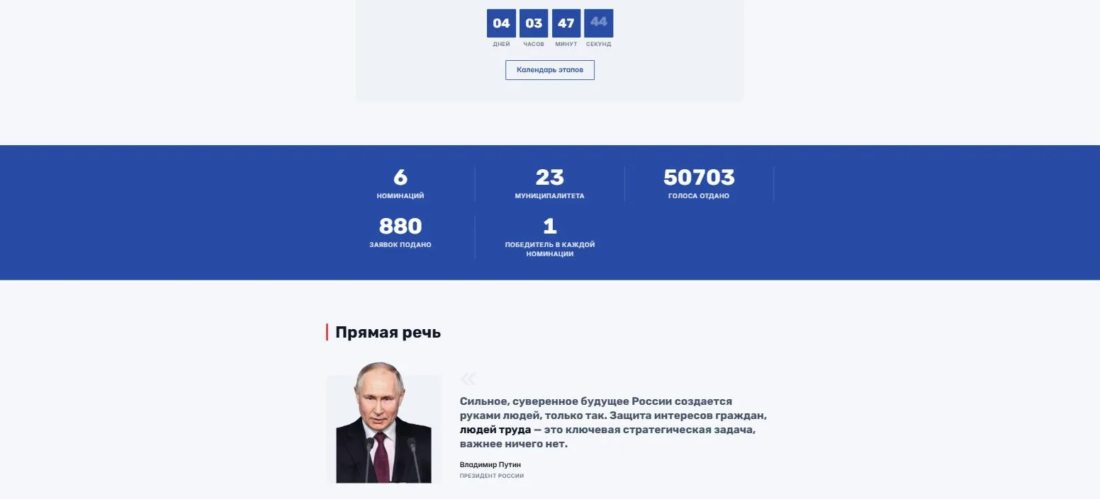 Блок живых показателей премии: 6 номинаций, 23 муниципалитета, более 50 000 голосов, 880 заявок