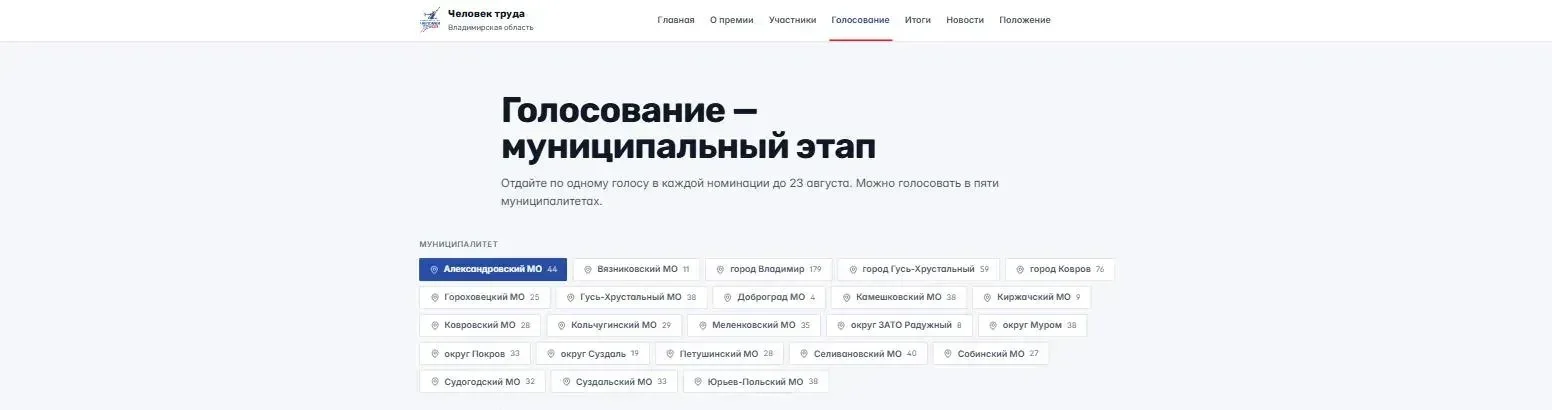 Экран голосования с вкладками муниципалитетов и числом кандидатов в каждом