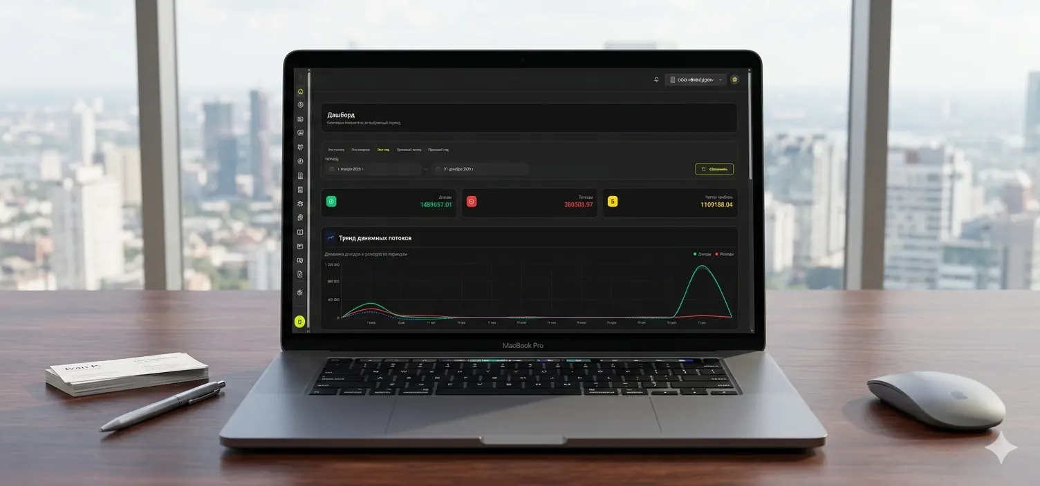 Интерфейс руководителя FinOne
